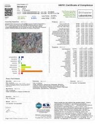 Seriotica Lab Report 5